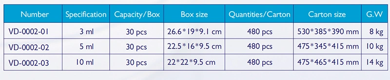 Medical Disposable Supplier Saline Solution Syringe Pre-Filled Normal Saline Flush Syringe